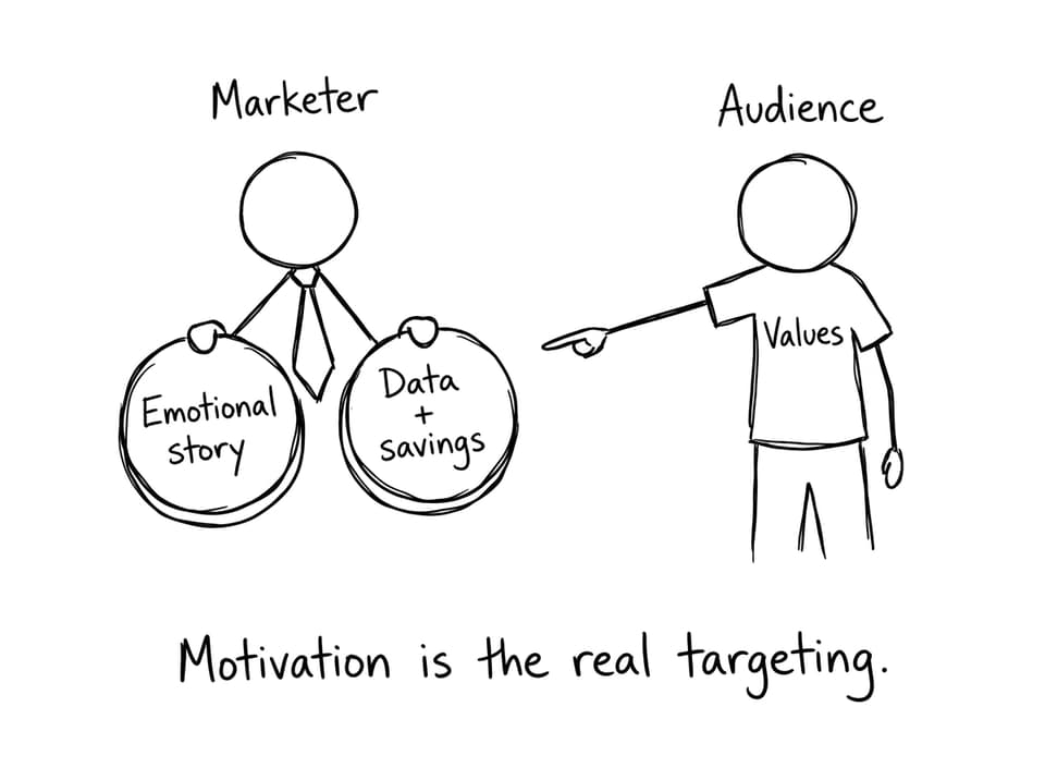 Comic about emotional vs data messaging