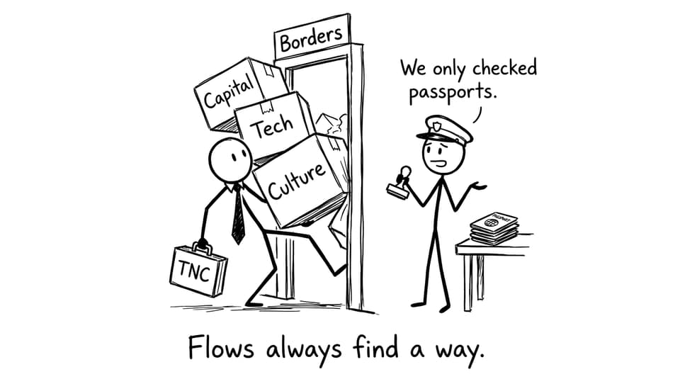 Borders vs flows comic