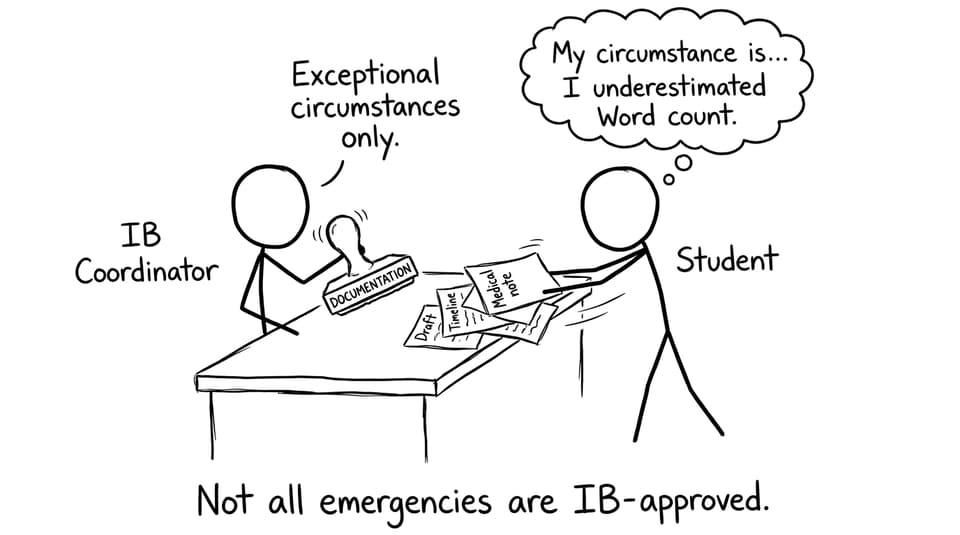 Coordinator stamps “DOCUMENTATION” while student panics