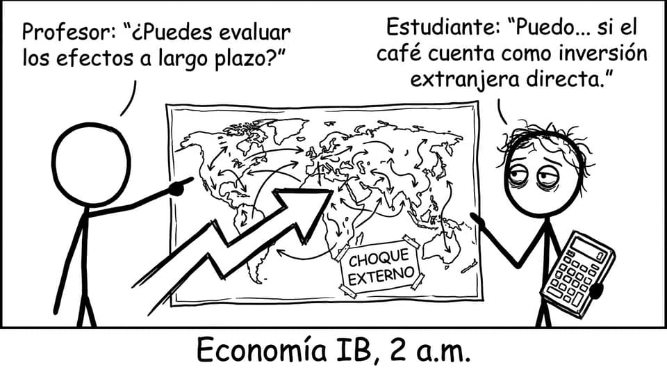 Estudiante en 2 a.m. con flechas de comercio