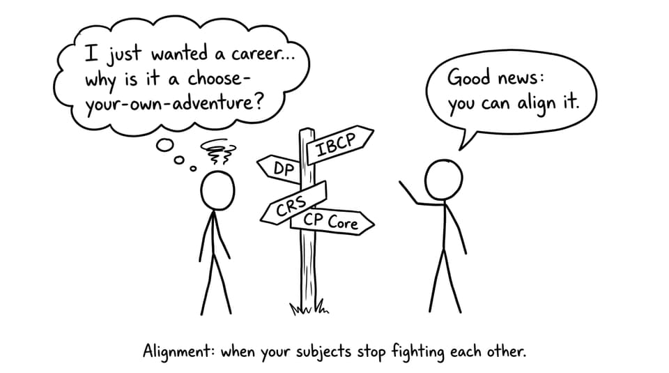 IBCP crossroads comic