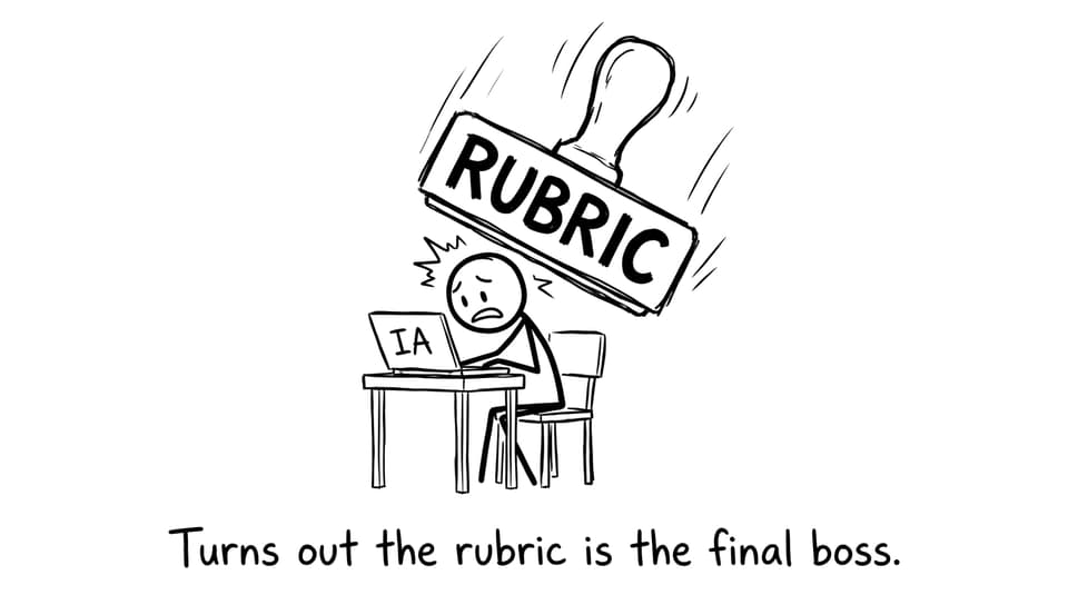 Rubric is the final boss