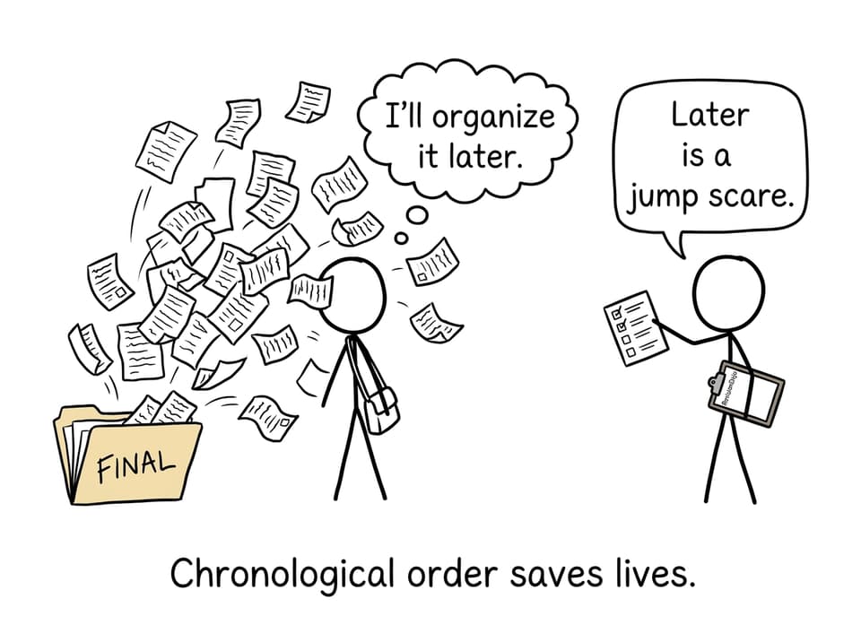 Chronological order saves lives