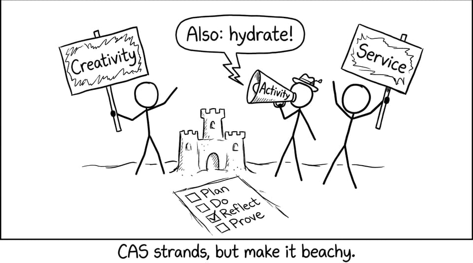 CAS strands, but make it beachy