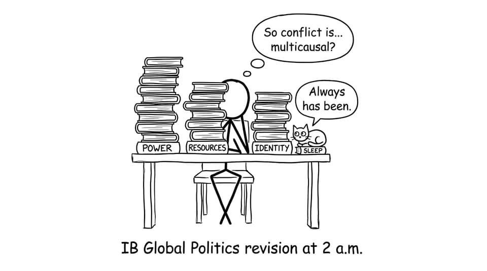 IB Global Politics revision at 2 a.m.
