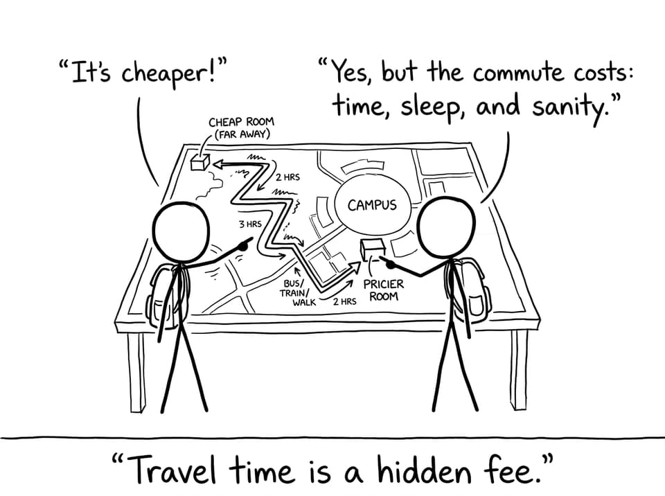 Two students debate cheap rent vs long commute