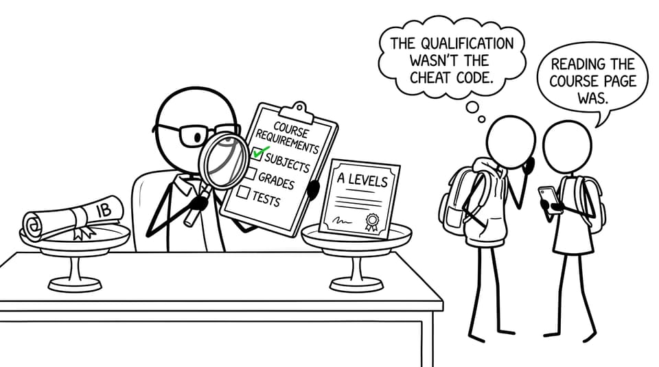 An admissions officer focuses on course requirements rather than searching for a qualification cheat code