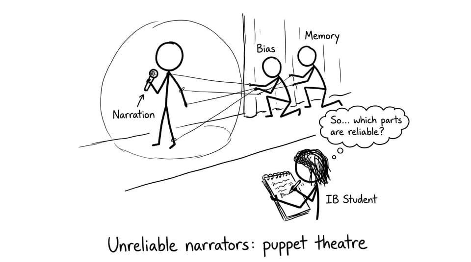 Unreliable narrators puppet theatre
