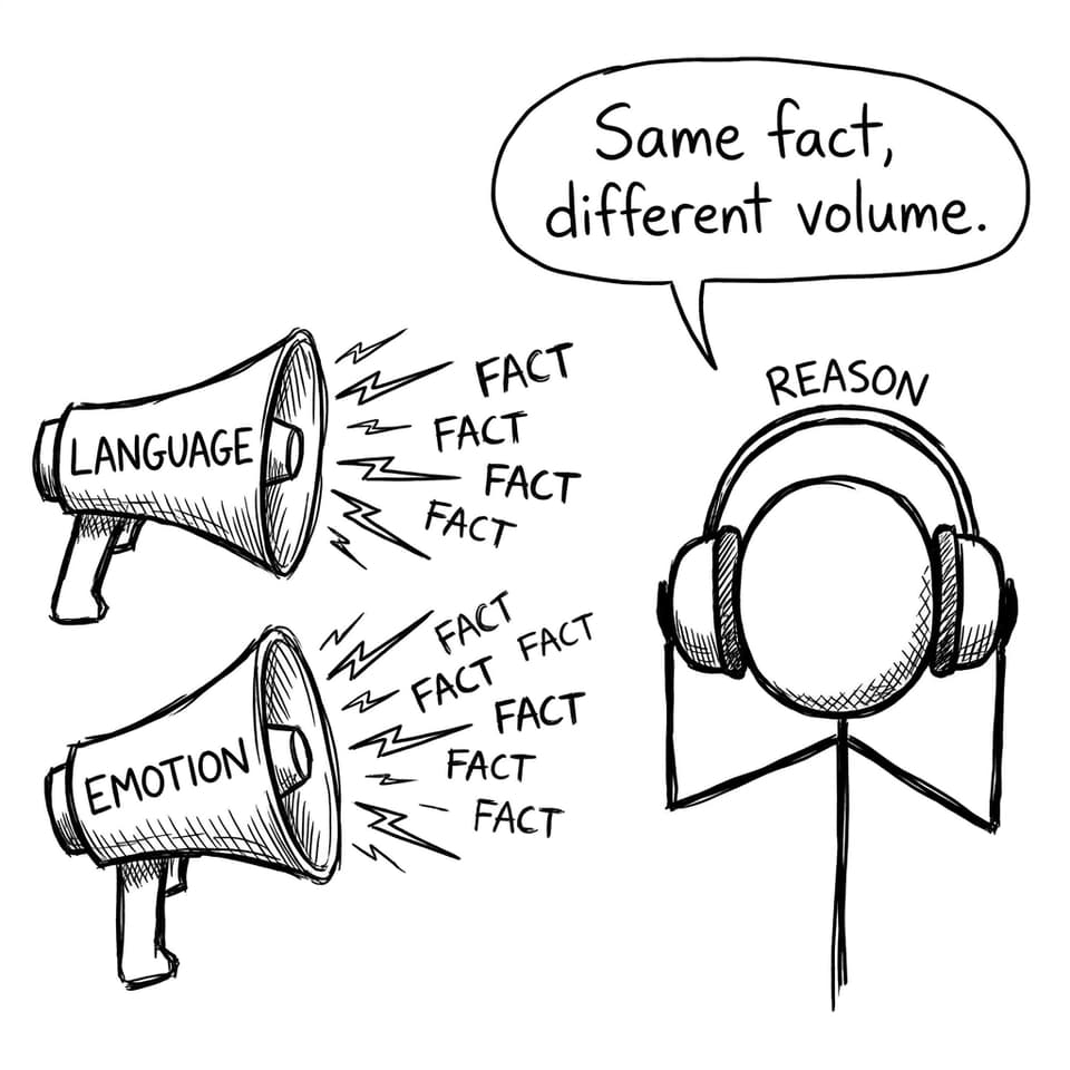Same fact, different volume.