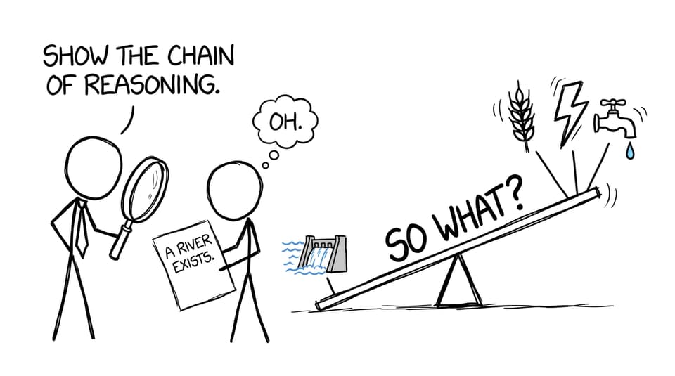 An examiner asks a student to show the chain of reasoning rather than state that a river exists