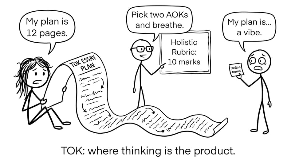 TOK planning scroll joke