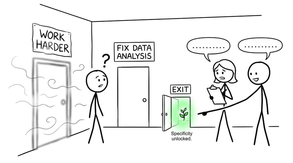 A student discovers that specific feedback is the exit from a vague IB escape room
