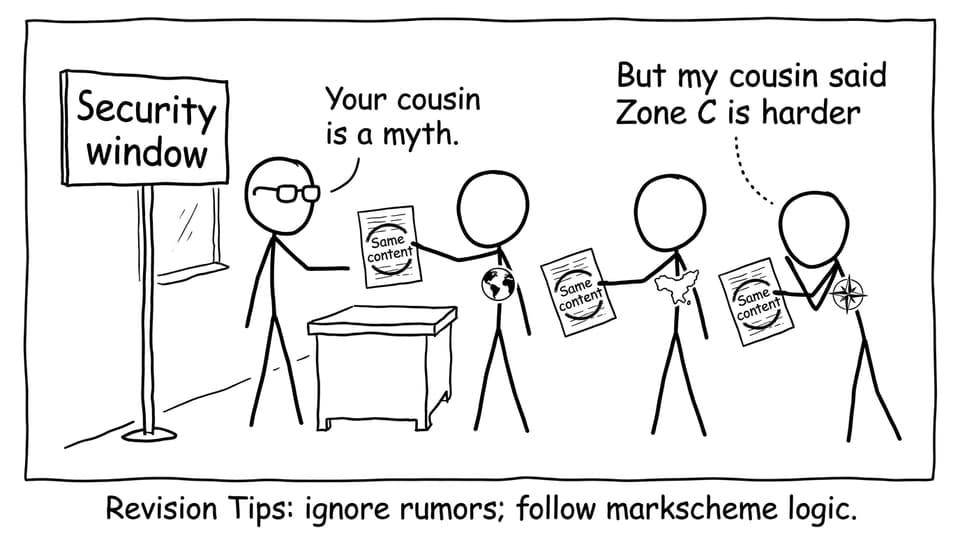 Your cousin is a myth
