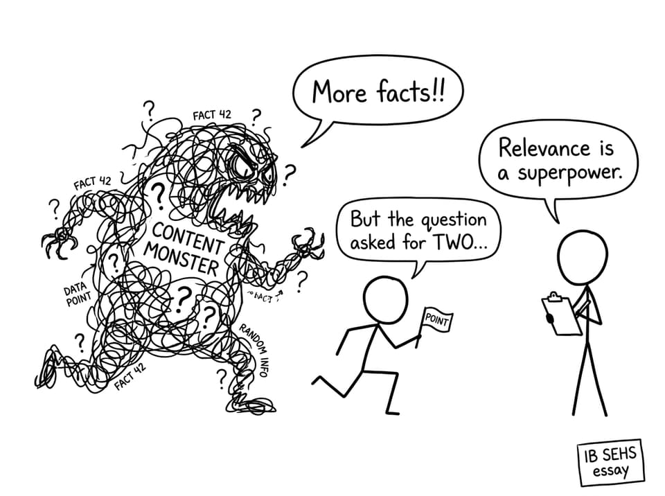 Content Monster chasing relevance