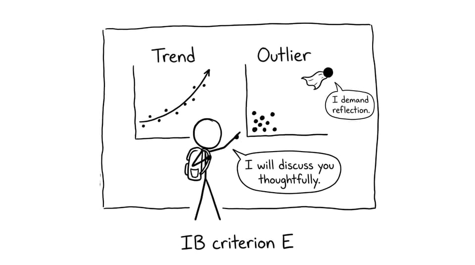 Outliers demand reflection