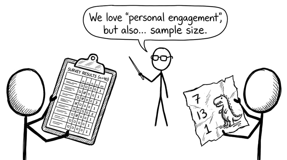 Sample size joke with napkin data