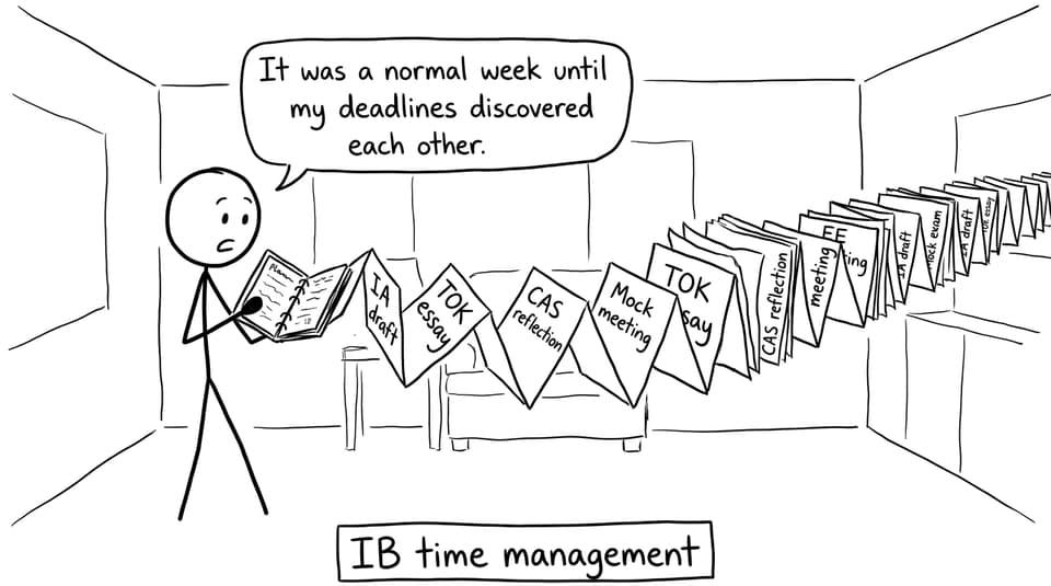 An IB planner unfolds into infinity