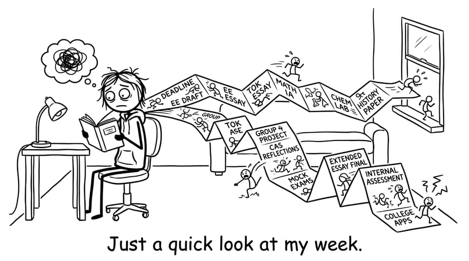 A planner that unrolls into chaos