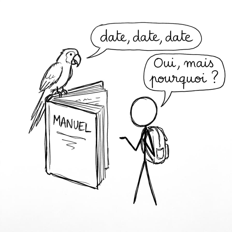 Un perroquet qui répète des dates