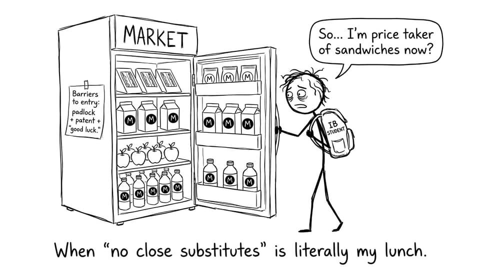 Monopoly lunch fridge comic