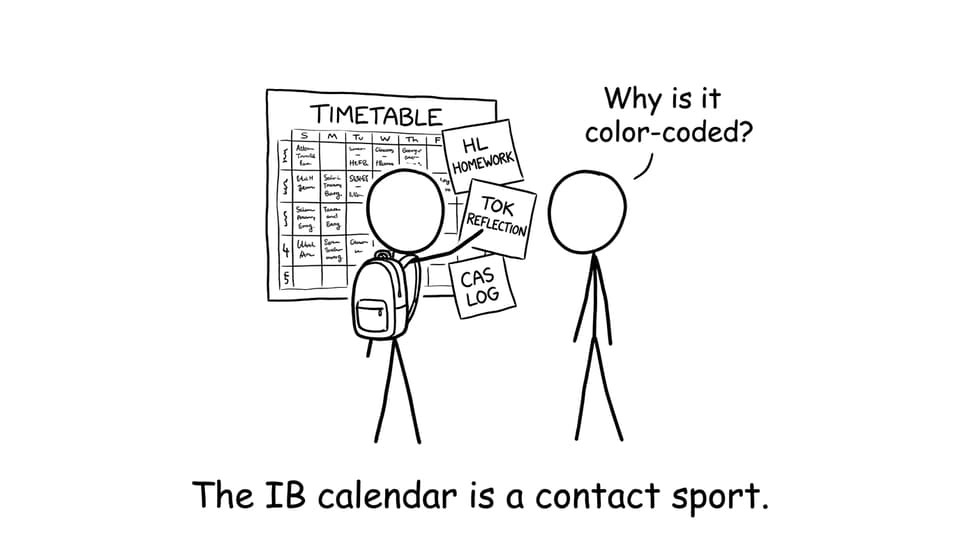 The IB calendar is a contact sport.