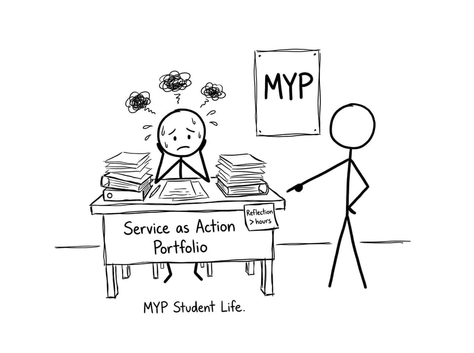Student vs Service Portfolio stress comic