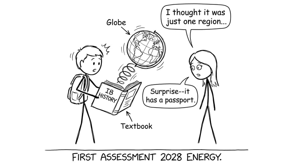 A globe pops out of the IB History textbook