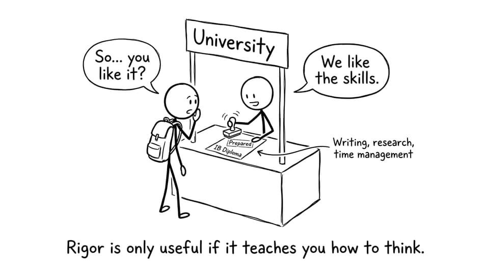 A university booth reacts to the IB Diploma