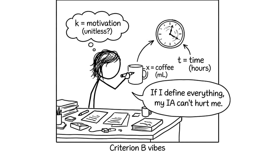 Student labels everything like variables