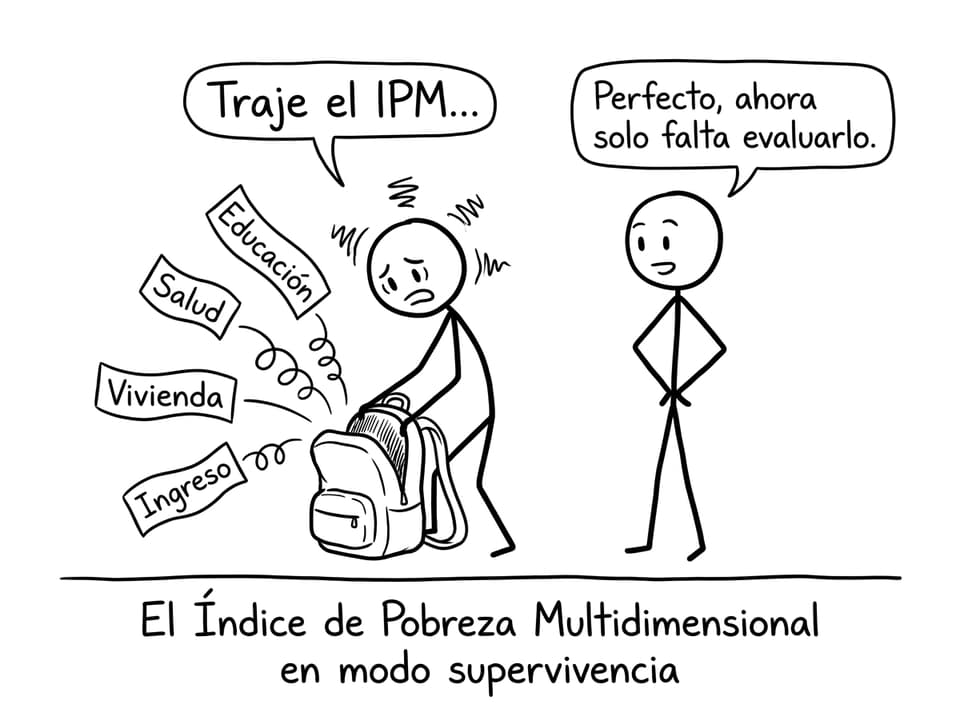 Comic sobre IPM en mochila