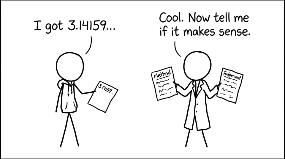 Examiner wants judgement not just method