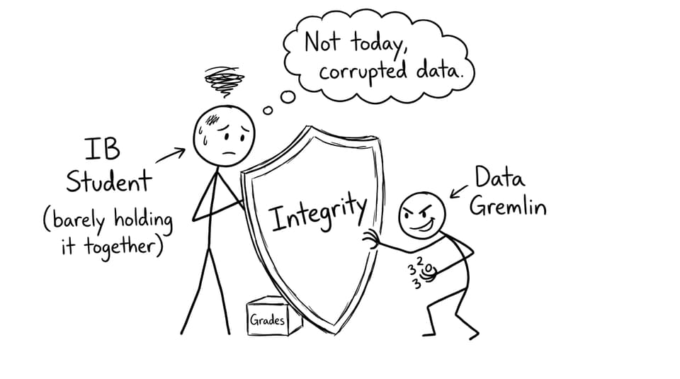 A stick-figure student defending a tiny database with an “Integrity” shield