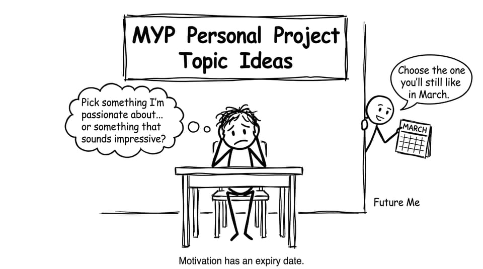 Student motivation expiry date comic