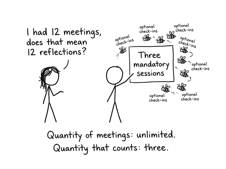 Optional check-ins vs the three EE sessions