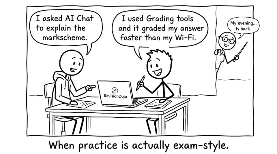 Students using AI Chat and Grading tools while a Teacher gets their evening back