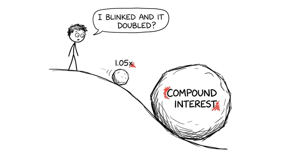 Compound interest snowball joke