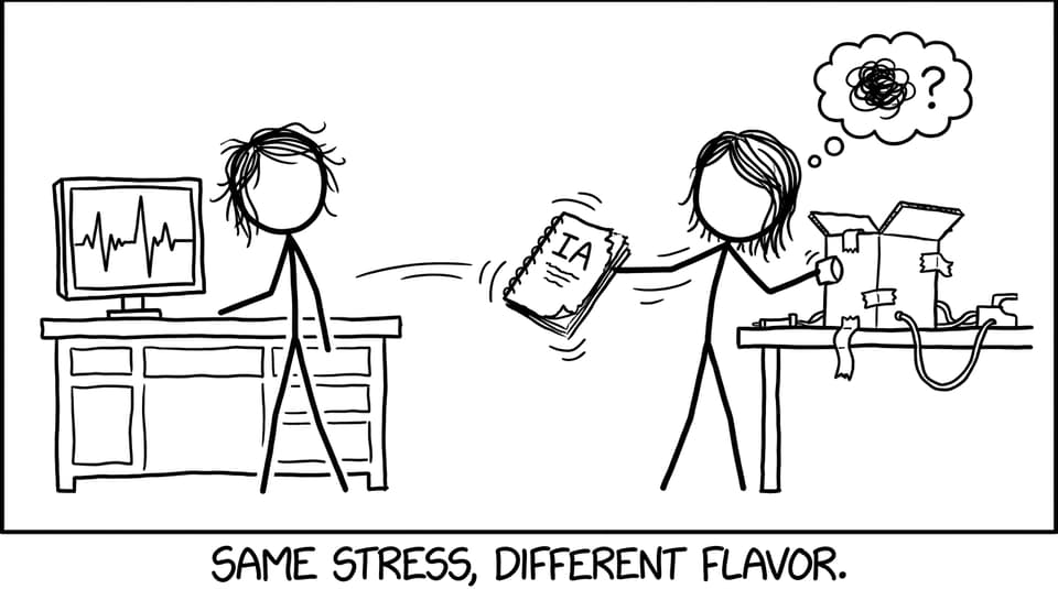 Same notebook, different stress
