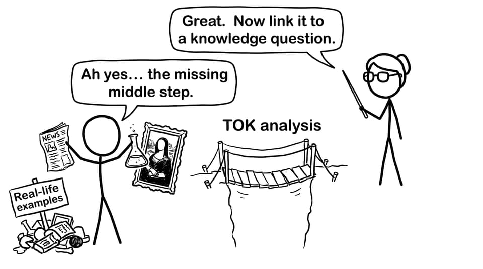 The missing bridge to TOK analysis
