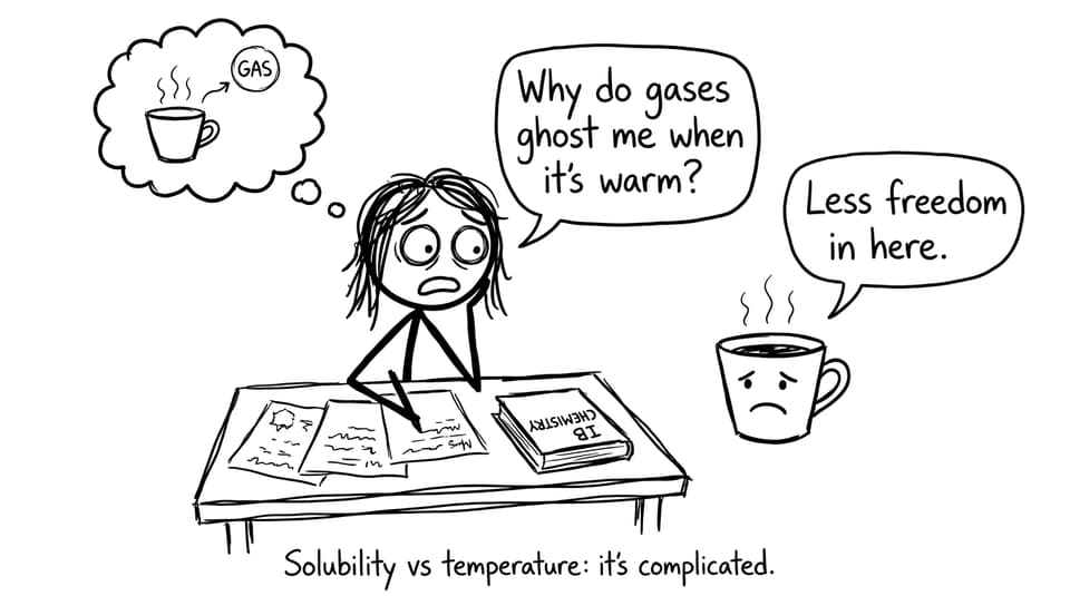Why do gases ghost me when it's warm?
