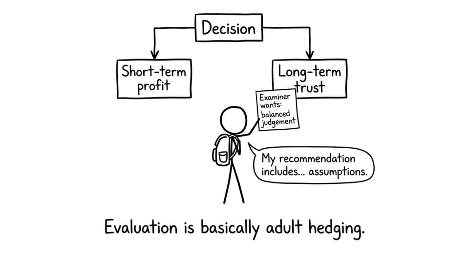Evaluation hedging comic