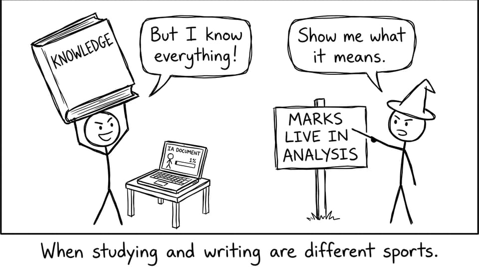 Knowledge vs analysis comic