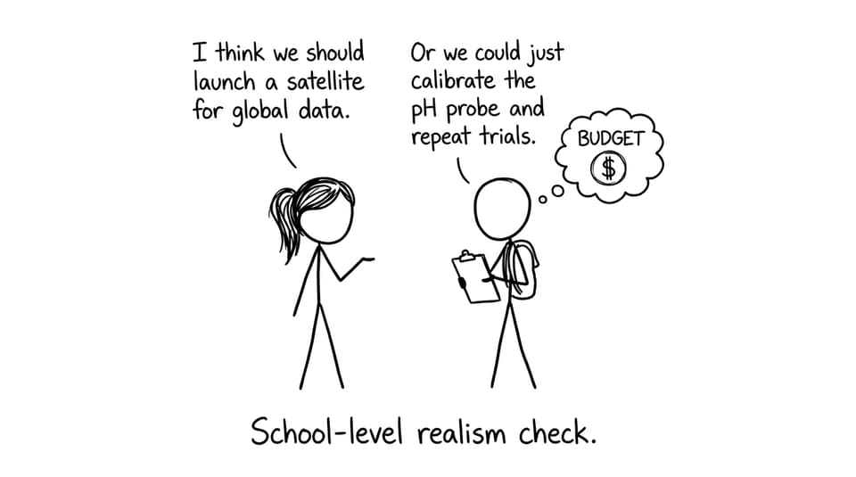 One student suggests launching a satellite; the other suggests calibrating the probe