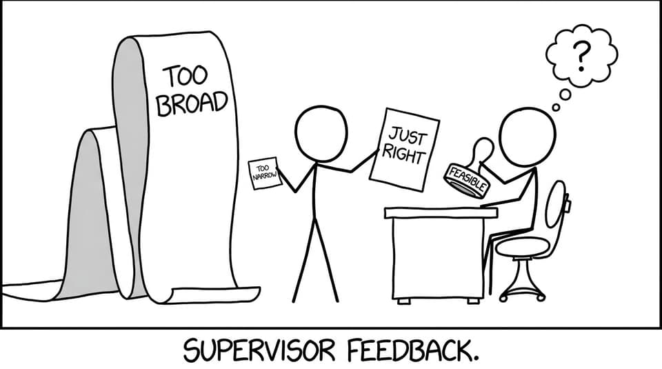 Supervisor stamps “Feasible” on the “Just Right” topic