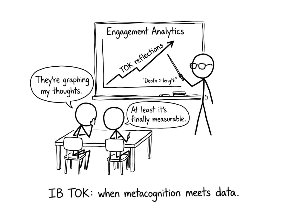TOK analytics comic
