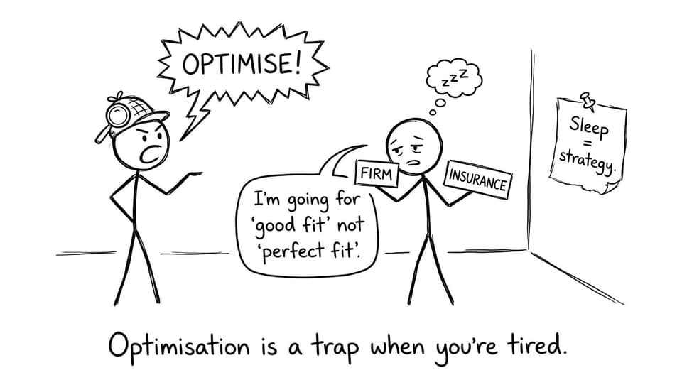 Inner critic shouting optimise
