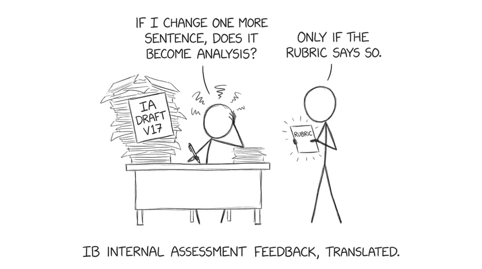 IB student translating feedback into rubric language
