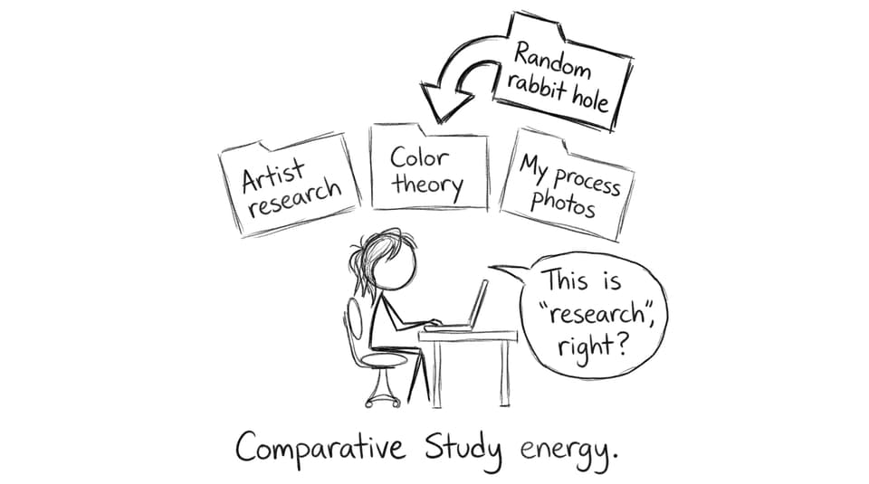 Comparative Study rabbit hole comic