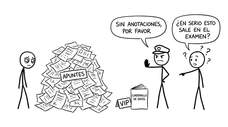 Estudiante y cuadernillo VIP