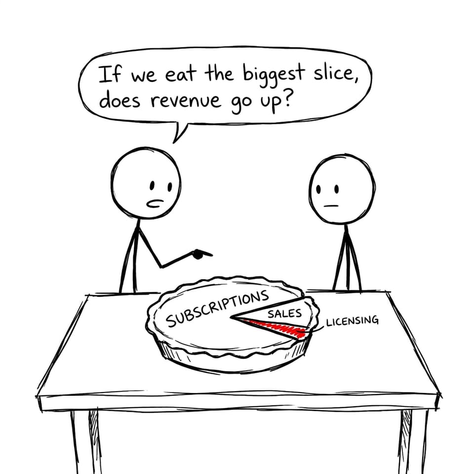 Managers stare at a literal pie chart made of pie