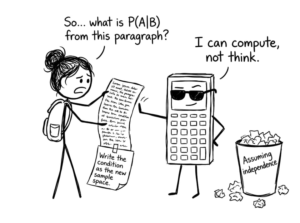 A comic about calculators and conditional probability thinking